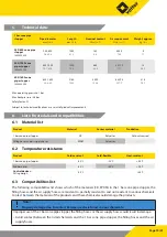 Preview for 19 page of Vetter 9987076900 Translation Of The Original Operating Manual