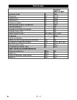 Предварительный просмотр 32 страницы Vetter MPS 2.0 MWF Operating Instructions Manual