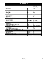 Предварительный просмотр 73 страницы Vetter MPS 2.0 MWF Operating Instructions Manual