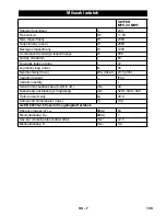 Предварительный просмотр 109 страницы Vetter MPS 2.0 MWF Operating Instructions Manual