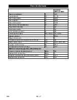 Предварительный просмотр 130 страницы Vetter MPS 2.0 MWF Operating Instructions Manual