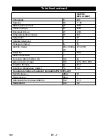 Предварительный просмотр 172 страницы Vetter MPS 2.0 MWF Operating Instructions Manual