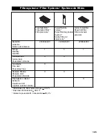 Предварительный просмотр 195 страницы Vetter MPS 2.0 MWF Operating Instructions Manual