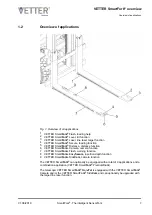 Предварительный просмотр 7 страницы Vetter Smartfork Operating Instructions Manual