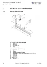 Предварительный просмотр 26 страницы Vetter Smartfork Operating Instructions Manual