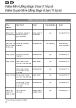 Предварительный просмотр 11 страницы Vetter V1 Technical Data Manual