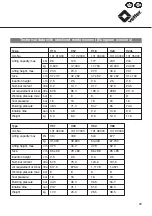 Предварительный просмотр 12 страницы Vetter V1 Technical Data Manual