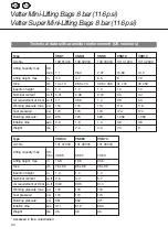 Предварительный просмотр 17 страницы Vetter V1 Technical Data Manual