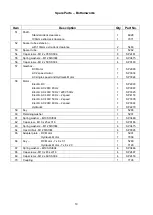 Предварительный просмотр 21 страницы Vetus-Maxwell 6000 24V DC Manual