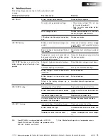 Предварительный просмотр 13 страницы Vetus BC120202 Operation Manual And Installation Instructions