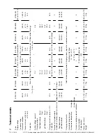 Предварительный просмотр 14 страницы Vetus BC120202 Operation Manual And Installation Instructions