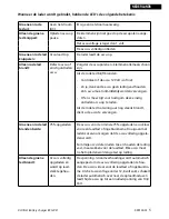 Предварительный просмотр 5 страницы Vetus BC12051 Operation Manual And Installation Instructions