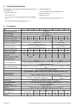 Предварительный просмотр 28 страницы Vetus BC12151 Operation Manual And Installation Instructions