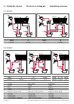 Предварительный просмотр 32 страницы Vetus BC12151 Operation Manual And Installation Instructions