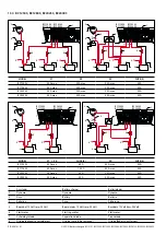 Preview for 34 page of Vetus BC12151 Operation Manual And Installation Instructions