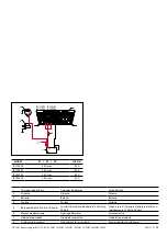 Preview for 35 page of Vetus BC12151 Operation Manual And Installation Instructions