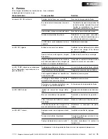 Предварительный просмотр 25 страницы Vetus BC12202A Operation Manual And Installation Instructions