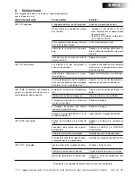 Предварительный просмотр 31 страницы Vetus BC12202A Operation Manual And Installation Instructions