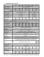 Предварительный просмотр 32 страницы Vetus BC12202A Operation Manual And Installation Instructions