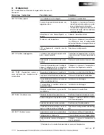 Предварительный просмотр 37 страницы Vetus BC12202A Operation Manual And Installation Instructions