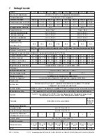 Предварительный просмотр 38 страницы Vetus BC12202A Operation Manual And Installation Instructions