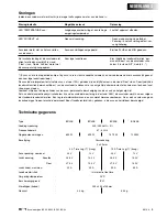 Preview for 7 page of Vetus BC25B Operation Manual And Installation Instructions