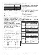 Preview for 30 page of Vetus BCS1225 Operation Manual And Installation Instructions