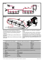 Preview for 151 page of Vetus BOW PRO A Series Installation Instructions Manual