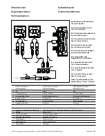 Preview for 145 page of Vetus BOW PRO Series Installation Instructions Manual