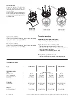 Preview for 8 page of Vetus BOW160HM Operation Manual And Installation Instructions