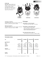 Preview for 11 page of Vetus BOW160HM Operation Manual And Installation Instructions