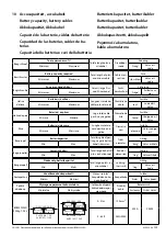 Preview for 14 page of Vetus BOW22024D Operation Manual And Installation Instructions