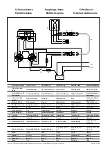 Preview for 99 page of Vetus BOW2512EI Installation Instructions Manual