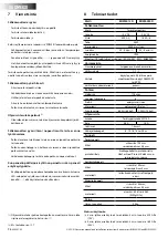 Preview for 96 page of Vetus BOW6012D Operation Manual And Installation Instructions