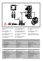 Предварительный просмотр 144 страницы Vetus BOWA0574 Installation Instructions Manual