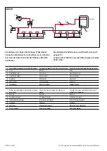 Предварительный просмотр 150 страницы Vetus BOWA0574 Installation Instructions Manual