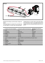 Предварительный просмотр 151 страницы Vetus BOWA0574 Installation Instructions Manual