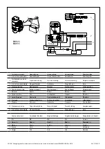 Предварительный просмотр 3 страницы Vetus BPAJ Wiring Diagram