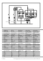 Предварительный просмотр 4 страницы Vetus BPAJ Wiring Diagram