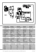 Предварительный просмотр 5 страницы Vetus BPAJ Wiring Diagram