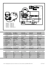 Предварительный просмотр 7 страницы Vetus BPAJ Wiring Diagram