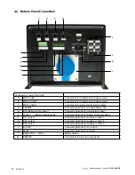 Предварительный просмотр 24 страницы Vetus Combi-Gamma COMBI1512 Operation And Installation Instructions Manual