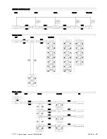 Предварительный просмотр 35 страницы Vetus Combi-Gamma COMBI1512 Operation And Installation Instructions Manual