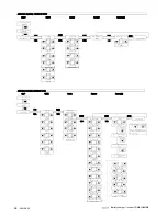 Предварительный просмотр 36 страницы Vetus Combi-Gamma COMBI1512 Operation And Installation Instructions Manual