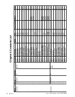 Предварительный просмотр 42 страницы Vetus Combi-Gamma COMBI1512 Operation And Installation Instructions Manual