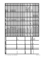 Предварительный просмотр 43 страницы Vetus Combi-Gamma COMBI1512 Operation And Installation Instructions Manual