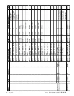 Предварительный просмотр 44 страницы Vetus Combi-Gamma COMBI1512 Operation And Installation Instructions Manual