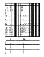 Предварительный просмотр 45 страницы Vetus Combi-Gamma COMBI1512 Operation And Installation Instructions Manual