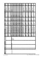 Предварительный просмотр 46 страницы Vetus Combi-Gamma COMBI1512 Operation And Installation Instructions Manual