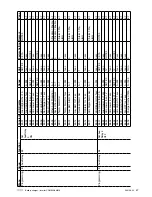 Предварительный просмотр 47 страницы Vetus Combi-Gamma COMBI1512 Operation And Installation Instructions Manual